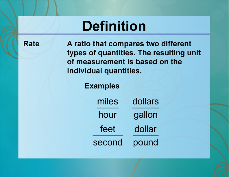 Student Tutorial Rates Media4Math