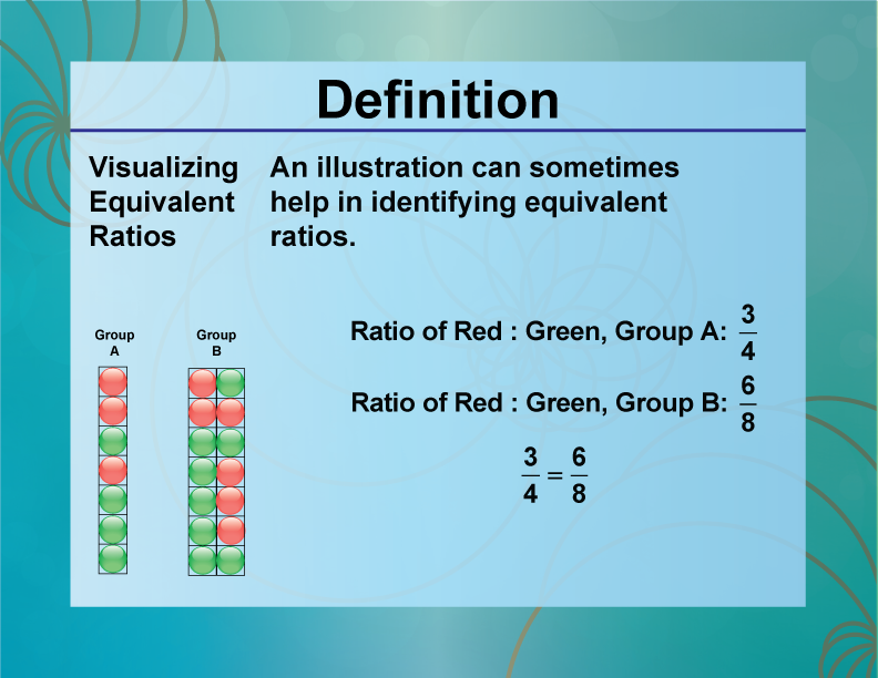 Visualizing Equivalent Ratios. An illustration can sometimes help in identifying equivalent ratios.