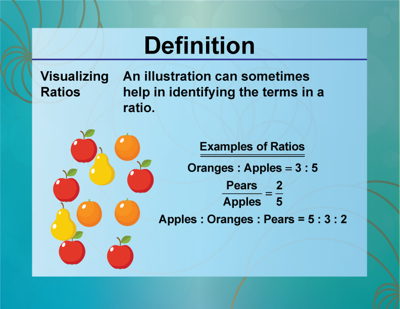 Visualizing Ratios. An illustration can sometimes help in identifying the terms in a ratio.