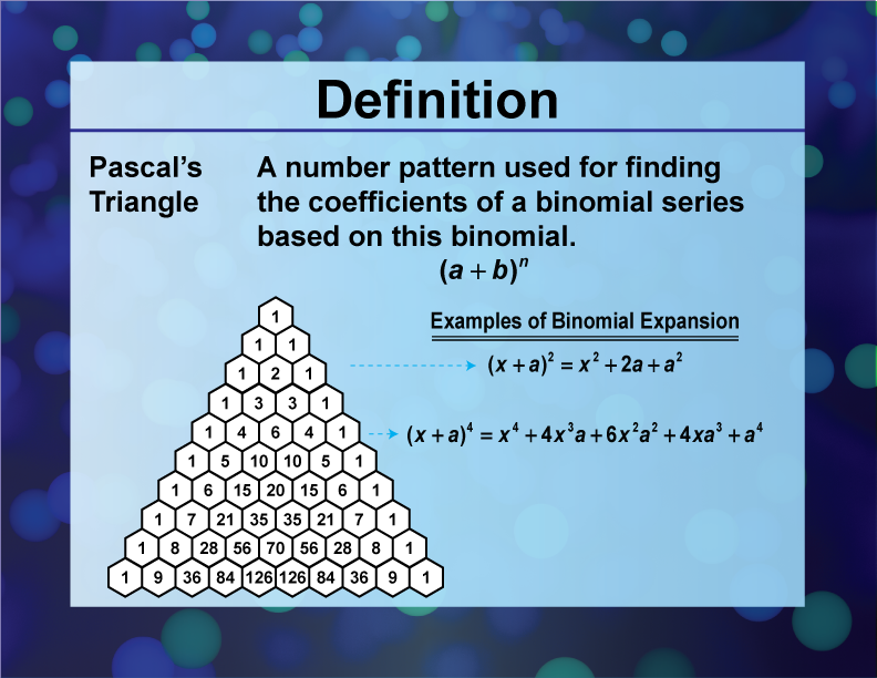 Pascal’s Triangle. A number pattern used for finding the coefficients of a binomial series based on this binomial.
