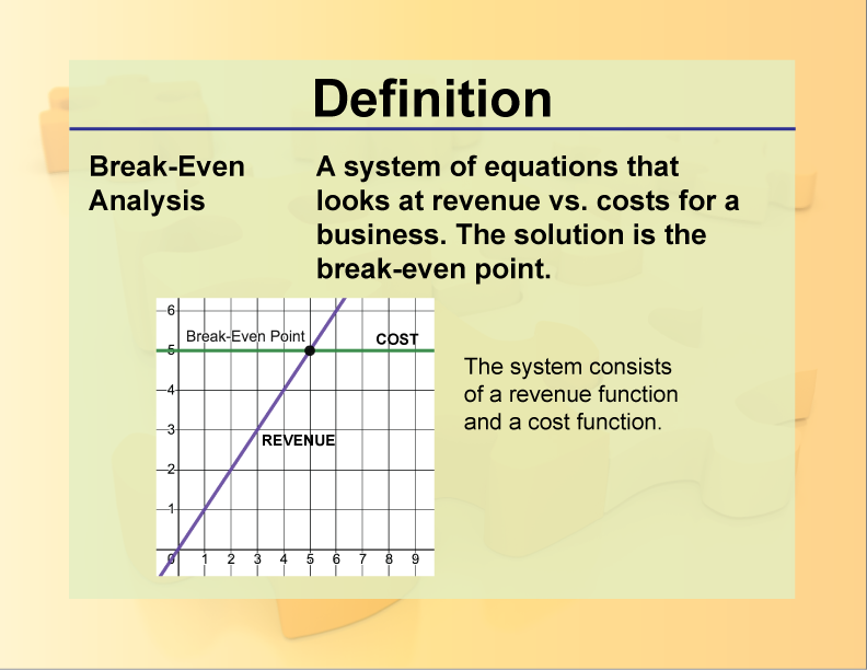Break-Even Analysis. A system of equations that looks at revenue vs. costs for a business. The solution is the break-even point.