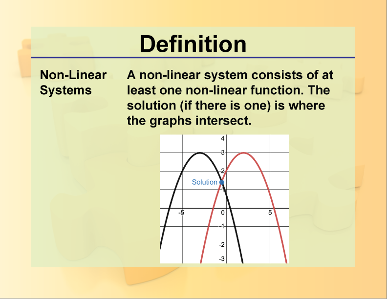 What Does Non Linear Mean In Drama