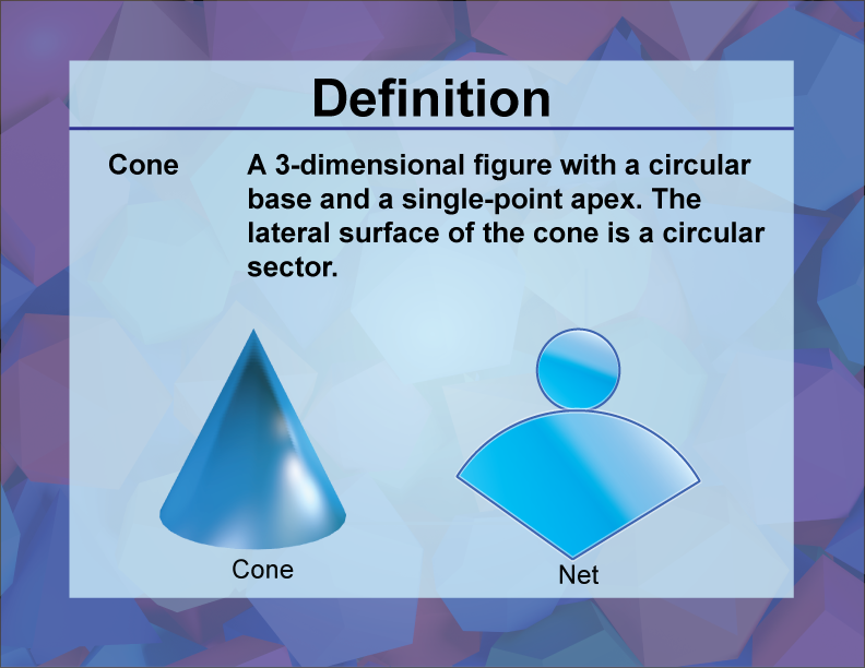 Cone. A 3-dimensional figure with a circular base and a single-point apex. The lateral surface of the cone is a circular sector.