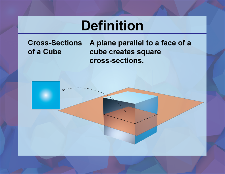 Cross-Sections of a Cube. A plane parallel to a face of a cube creates square cross-sections