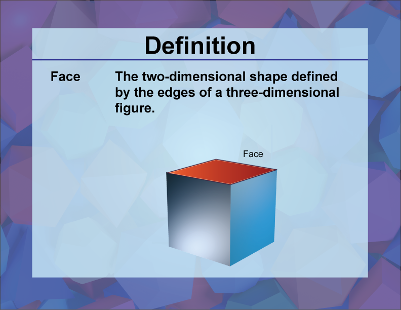 Definition 3D Geometry Concepts Face Media4Math