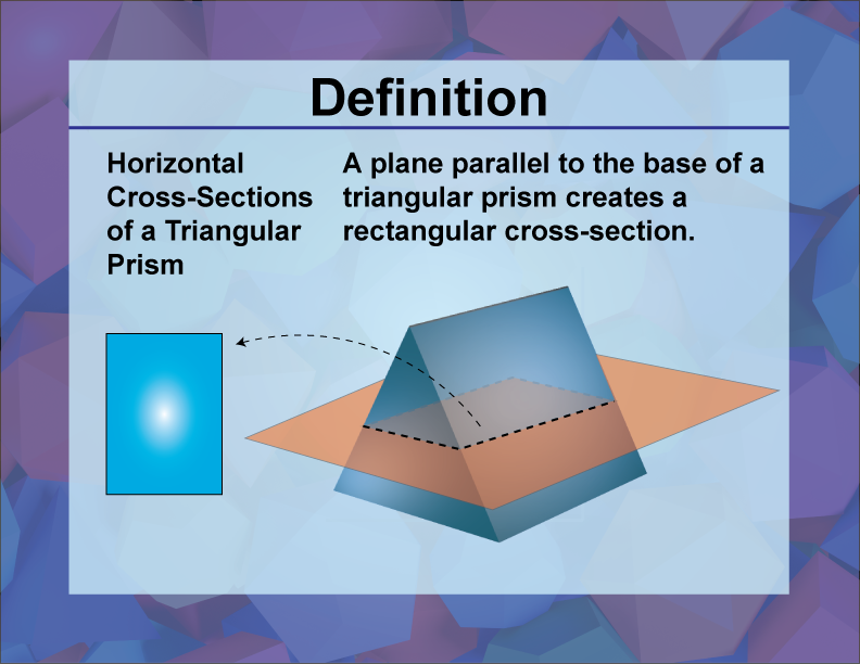 Horizontal Cross-Sections of a Triangular Prism. A plane parallel to the base of a triangular prism creates a rectangular cross-section