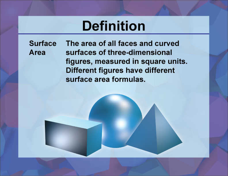Surface Area. The area of all faces and curved surfaces of three-dimensional figures, measured in square units. Different figures have different surface area formulas.