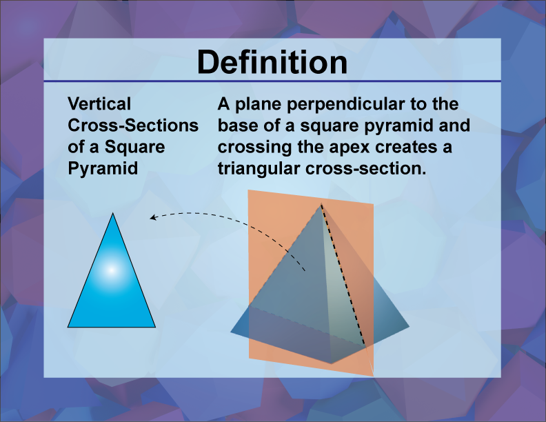 Definition 3d Geometry Concepts Vertical Cross Sections Of A Square
