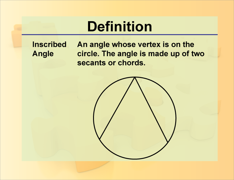 Definition--Angle Concepts--Right Angle