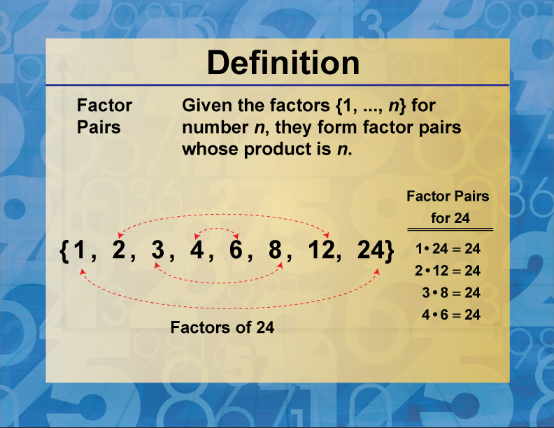 Factor Pairs. Given the factors {1, ..., n} for number n, they form factor pairs whose product is n.