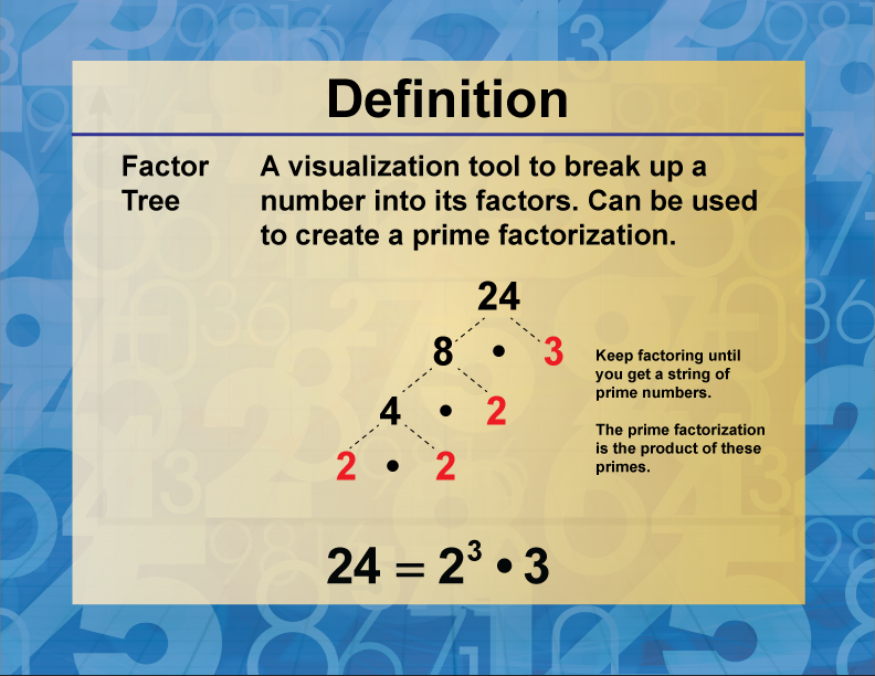 Factor Tree. A visualization tool to break up a number into its factors. Can be used to create a prime factorization.
