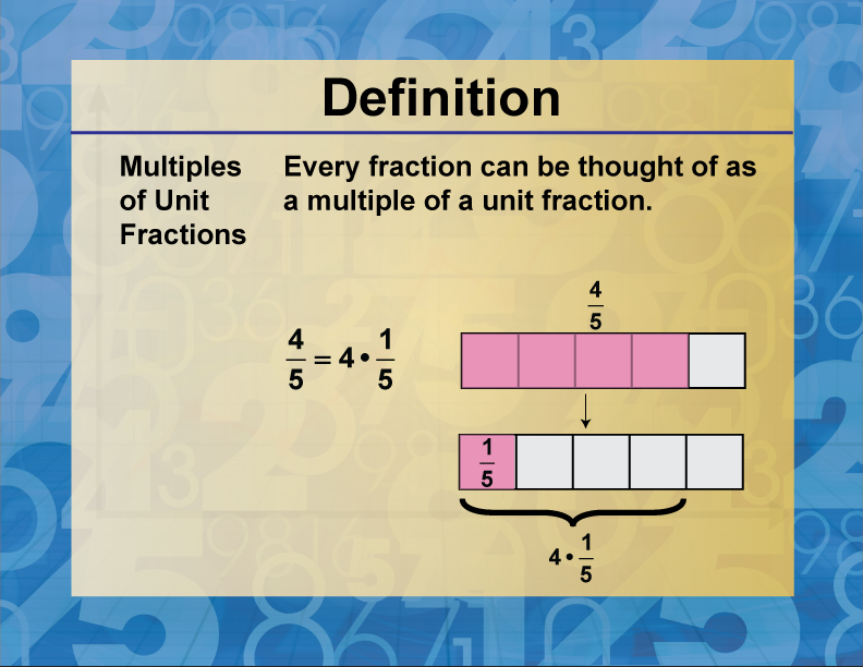 Multiples of Unit Fractions. Every fraction can be thought of as a multiple of a unit fraction.
