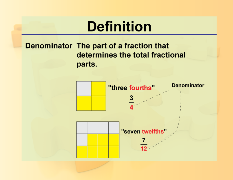 Definition Fraction Concepts Denominator Media4Math