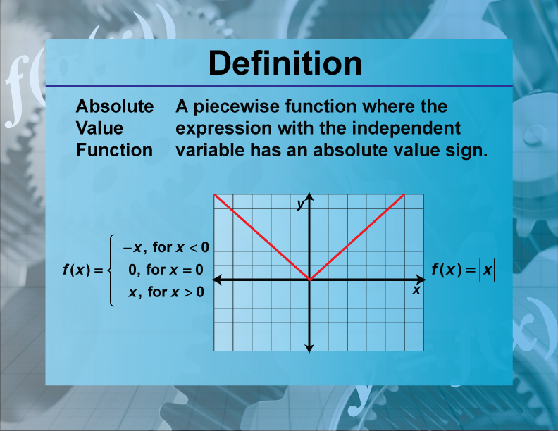 Definition Functions And Relations Concepts Absolute Value Function 