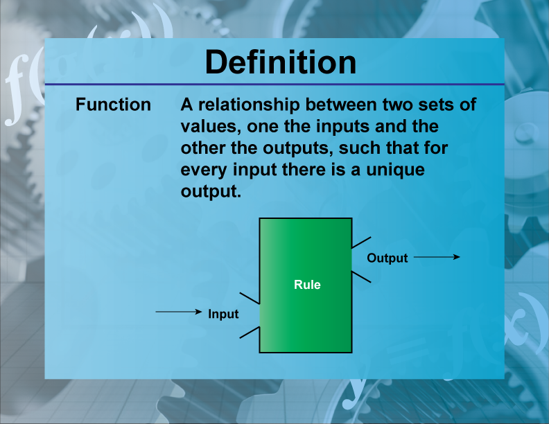 Form & Function in Science, Definition, Relationship & Examples - Lesson