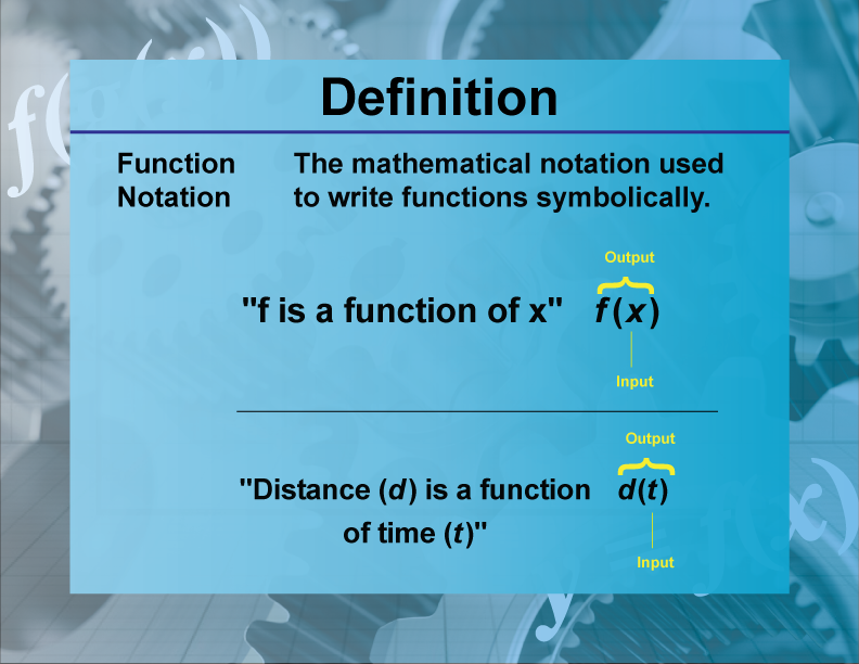 Function Notation. The mathematical notation used to write functions symbolically.