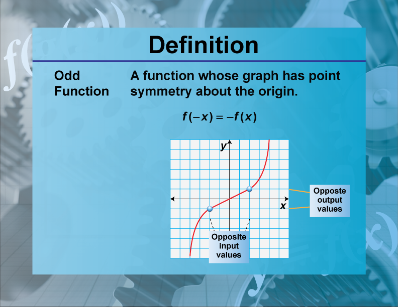 Odd Function. A function whose graph has point symmetry about the origin.