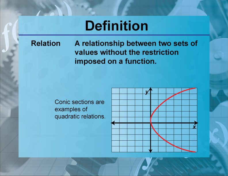 Relation. A relationship between two sets of values without the restriction imposed on a function.