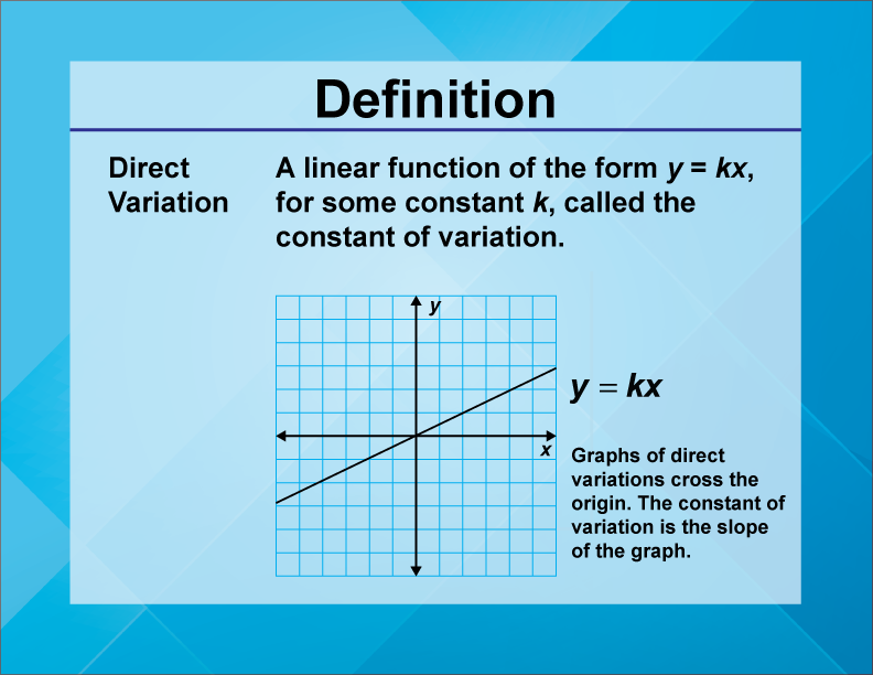 Direct Variation. A linear function of the form y = kx, for some constant k, called the constant of variation.