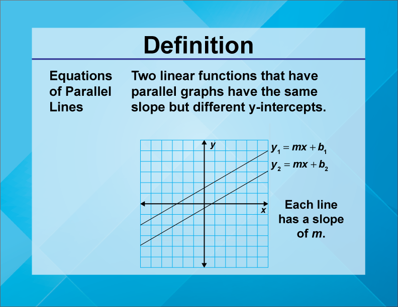 Equations of Parallel Lines. Two linear functions that have parallel graphs have the same slope but different y-intercepts.