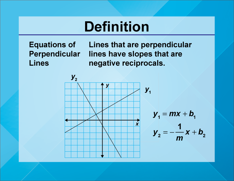 Definition Linear Function Concepts Equations Of Perpendicular Lines Media4math 4345