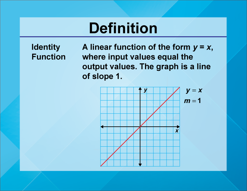 Identity Function. A linear function of the form y = x, where input values equal the output values. The graph is a line of slope 1.