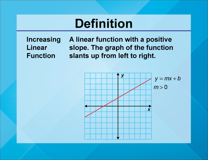 Definition Linear Function Concepts Increasing Linear Function 