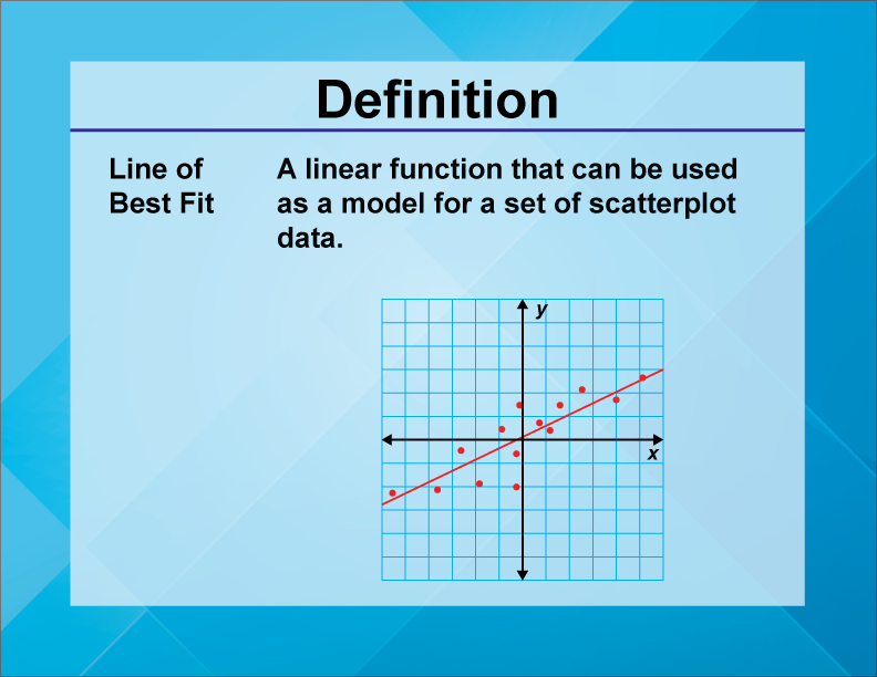 Line of Best Fit. A linear function that can be used as a model for a set of scatterplot data.