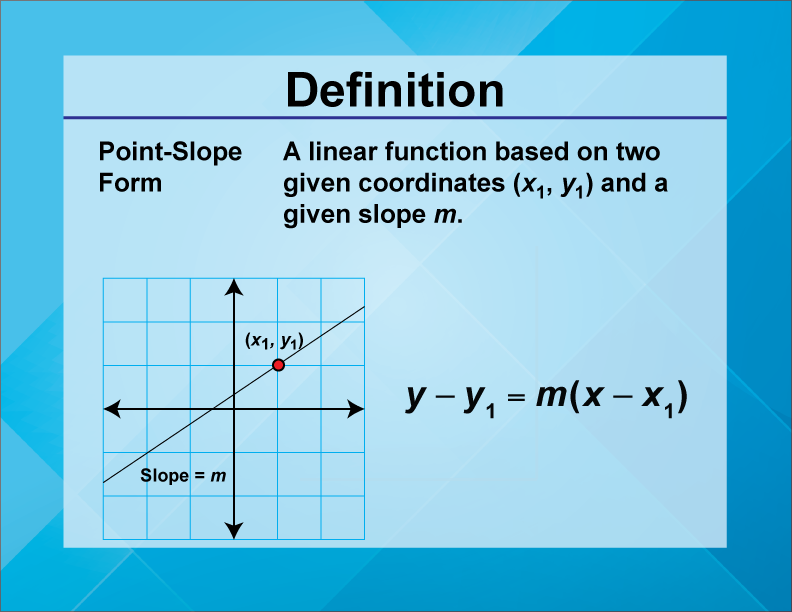 Graphs of Linear Functions | Media4Math