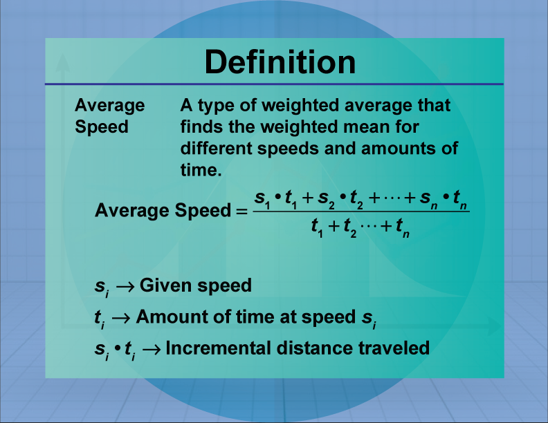 Average Speed. A type of weighted average that finds the weighted mean for different speeds and amounts of time.