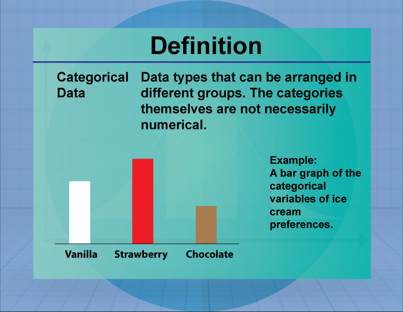 Definition Measures Of Central Tendency Categorical Data Media4Math