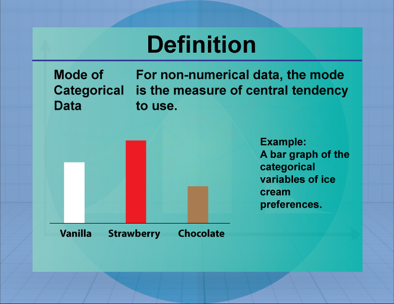 Mode of Categorical Data. For non-numerical data, the mode is the measure of central tendency to use.