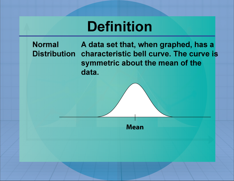 Normal Distribution. A data set that, when graphed, has a characteristic bell curve. The curve is symmetric about the mean of the data.