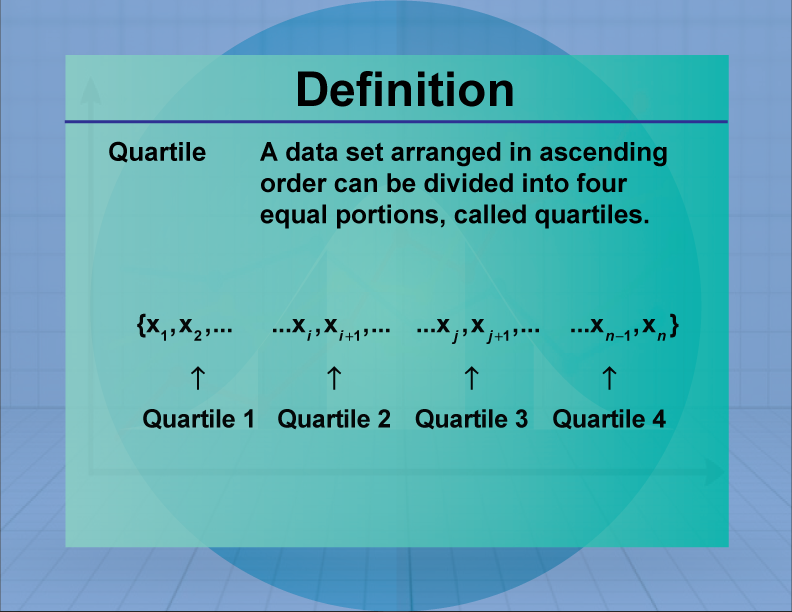 Definition Measures Of Central Tendency Quartile Media4Math