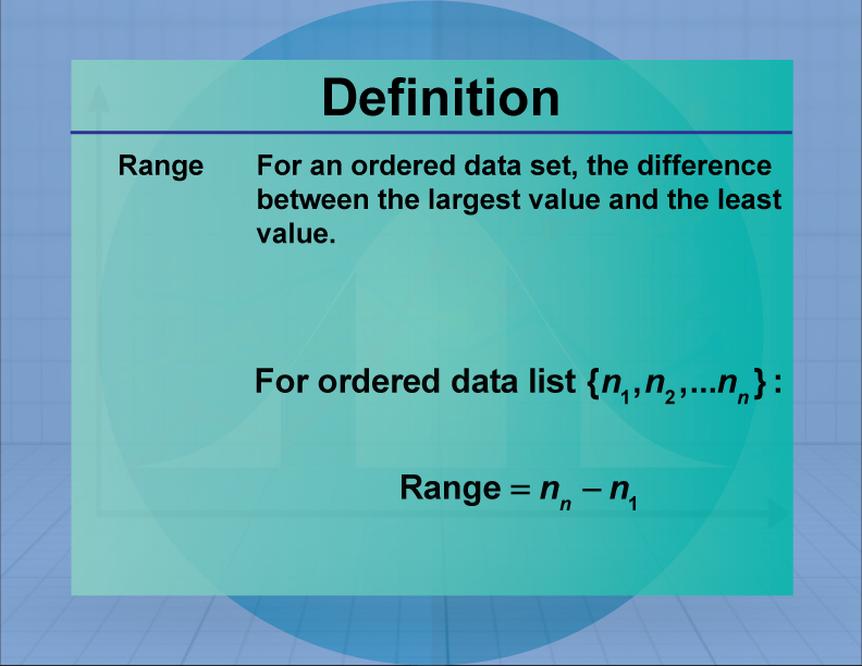 Range. For an ordered data set, the difference between the largest value and the least value.
