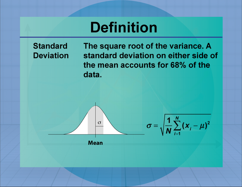 numerically equal definition