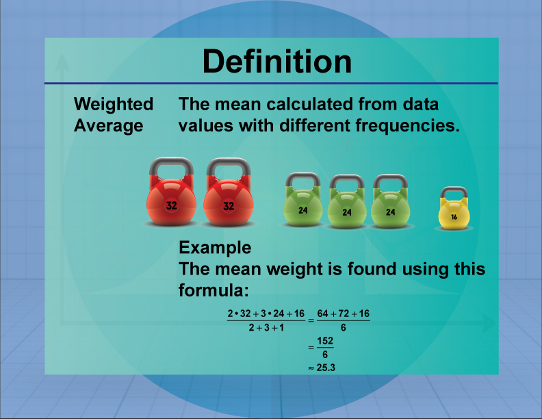 Weighted Average. The mean calculated from data values with different frequencies.