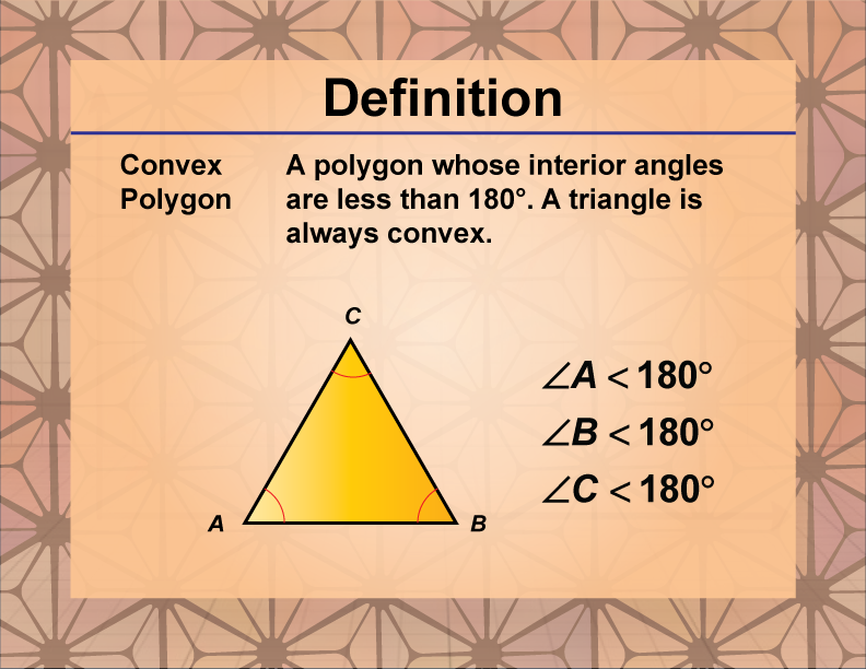 Convex Polygon. A polygon whose interior angles are less than 180°. A triangle is always convex.