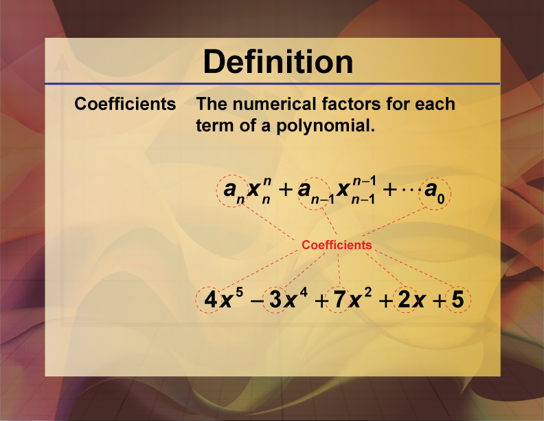 Coefficients. The numerical factors for each term of a polynomial.