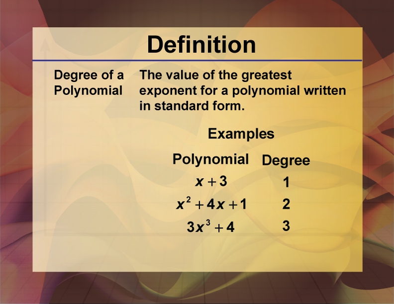 Degree of a Polynomial. The value of the greatest exponent for a polynomial written in standard form.
