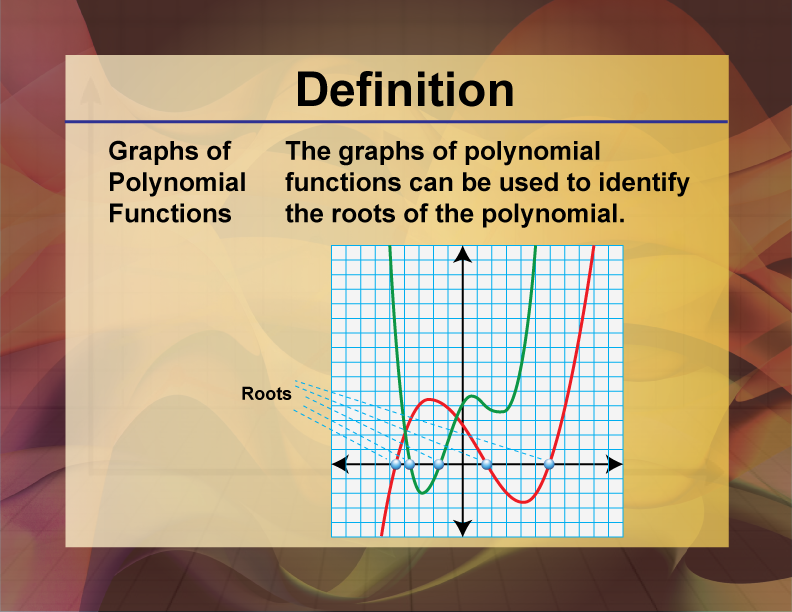 Video Definition 24--Polynomial Concepts--Graphs of Polynomials (Spanish Audio)