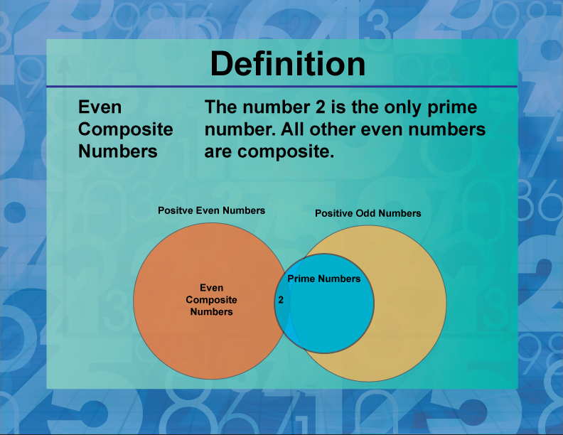 Even Composite Numbers. The number 2 is the only prime number. All other even numbers are composite.