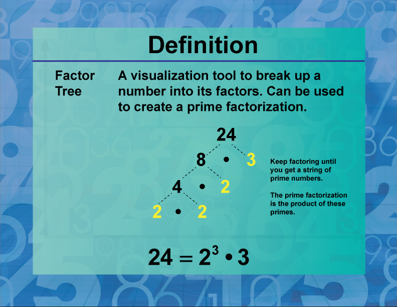 Factor Tree. A visualization tool to break up a number into its factors. Can be used to create a prime factorization.