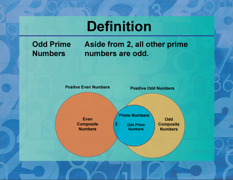 Odd Prime Numbers. Aside from 2, all other prime numbers are odd.