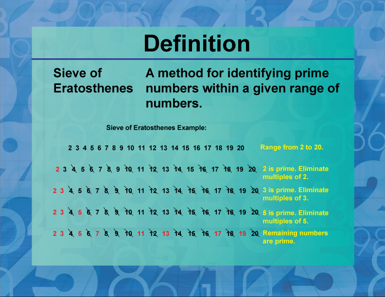 Sieve of Eratosthenes. A method for identifying prime numbers within a given range of numbers.