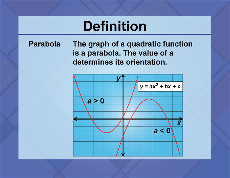 Parabola. The graph of a quadratic function is a parabola. The value of a determines its orientation.