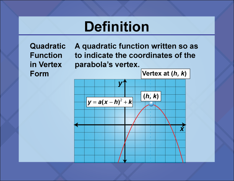 Quadratic Function in Vertex Form. A quadratic function written so as to indicate the coordinates of the parabola’s vertex.