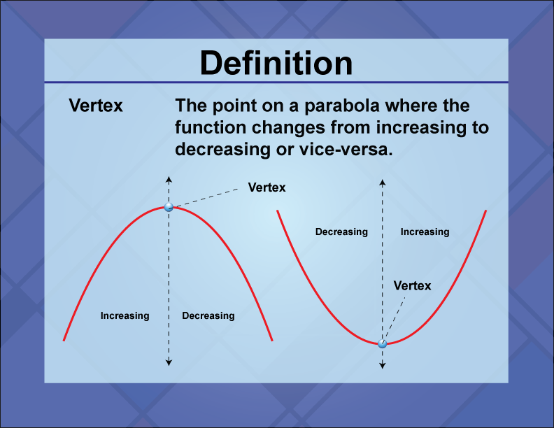 define vertex presentation