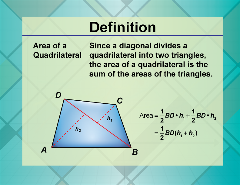 Area of a Quadrilateral. Since a diagonal divides a quadrilateral into two triangles, the area of a quadrilateral is the sum of the areas