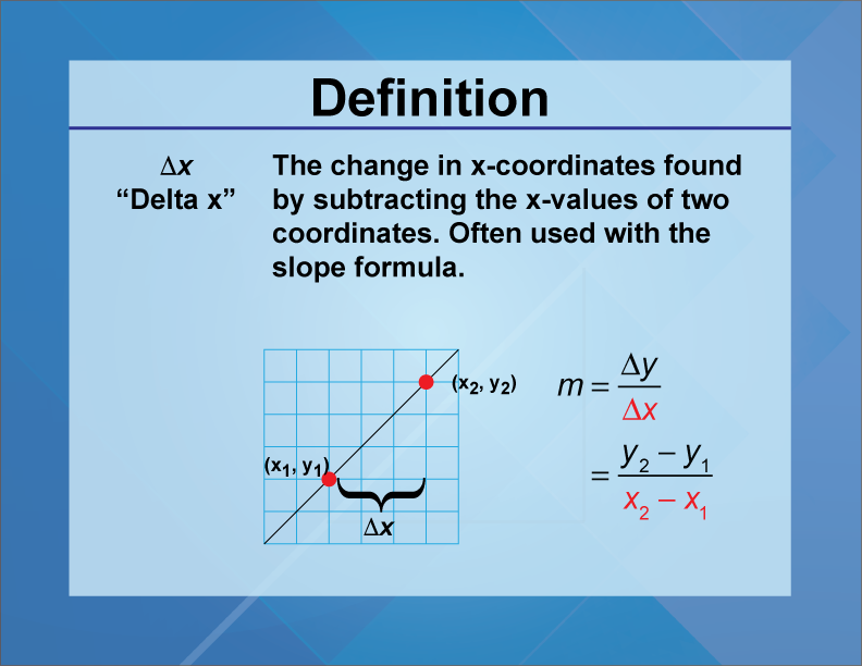 “Delta x.” The change in x-coordinates found by subtracting the x-values of two coordinates. Often used with